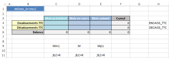 Exemple d'anonymisation