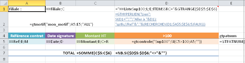 Hyperliens et motifs