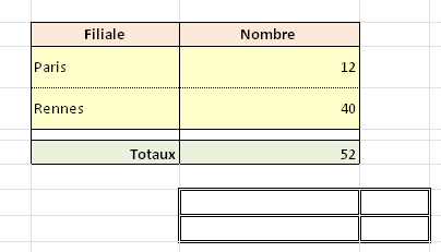 Motif avant insertion