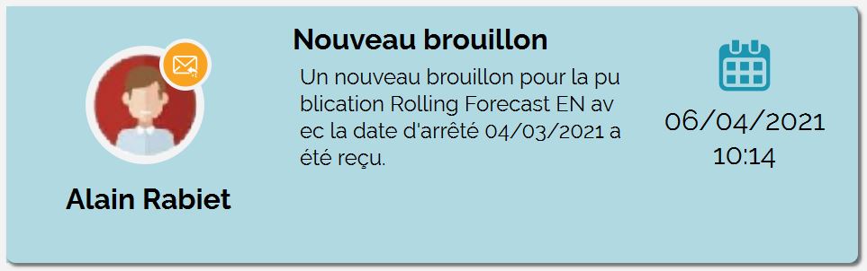 Notification de brouillon