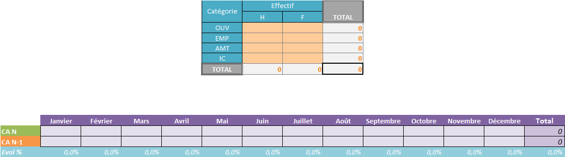 Transposition multiples 1