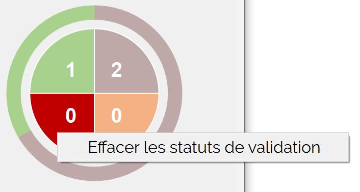 Suppression des informations de validation